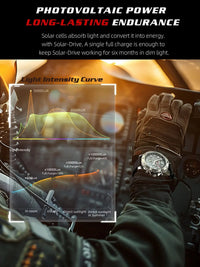 Solar Aviator Chrono - Mach 2 Edition - Shark & Sapphire
