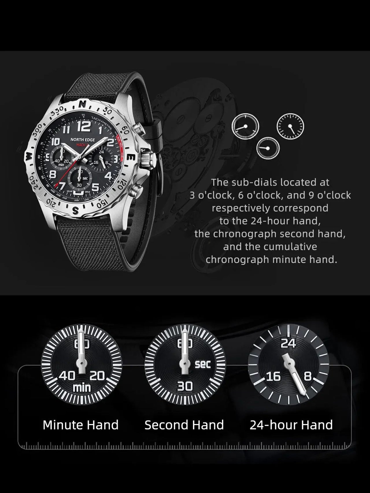 Solar Aviator Chrono - Mach 2 Edition - Shark & Sapphire