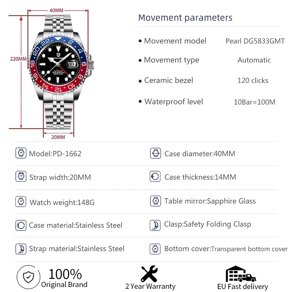 Chronos Royale GMT